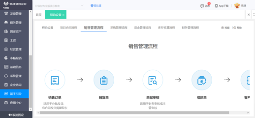 薊縣企業數字化轉型新引擎 專業ERP軟件服務，賦能工廠高效管理
